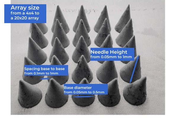 microneedle